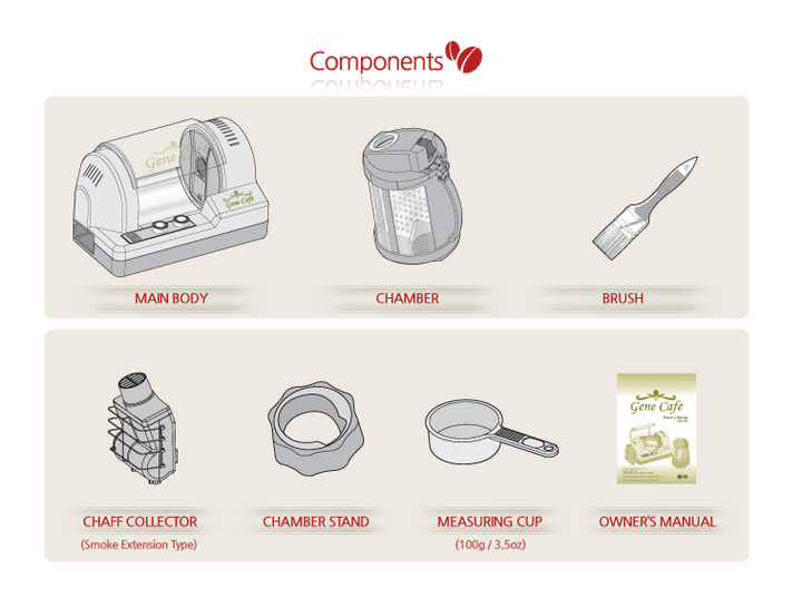 Gene Cafe Roaster Component parts